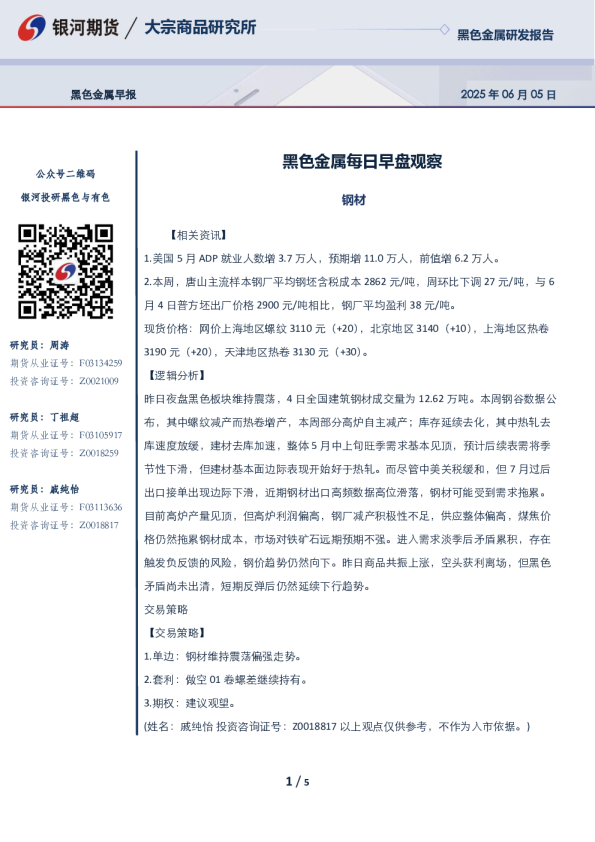 黑色金属每日早盘观察