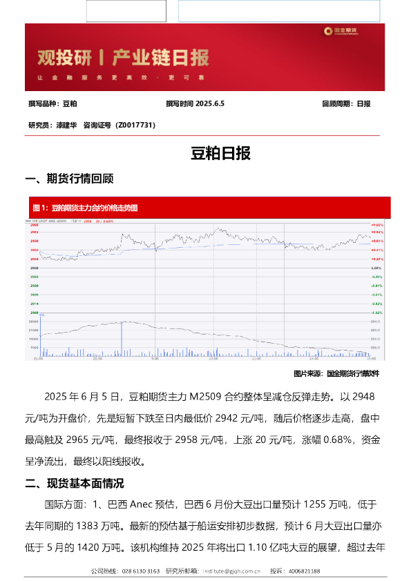 豆粕日报