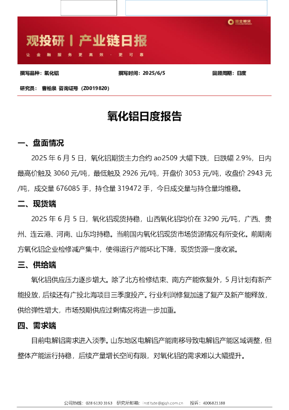 氧化铝日度报告