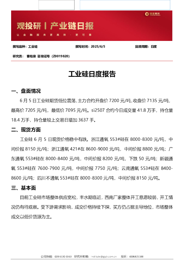 工业硅日度报告