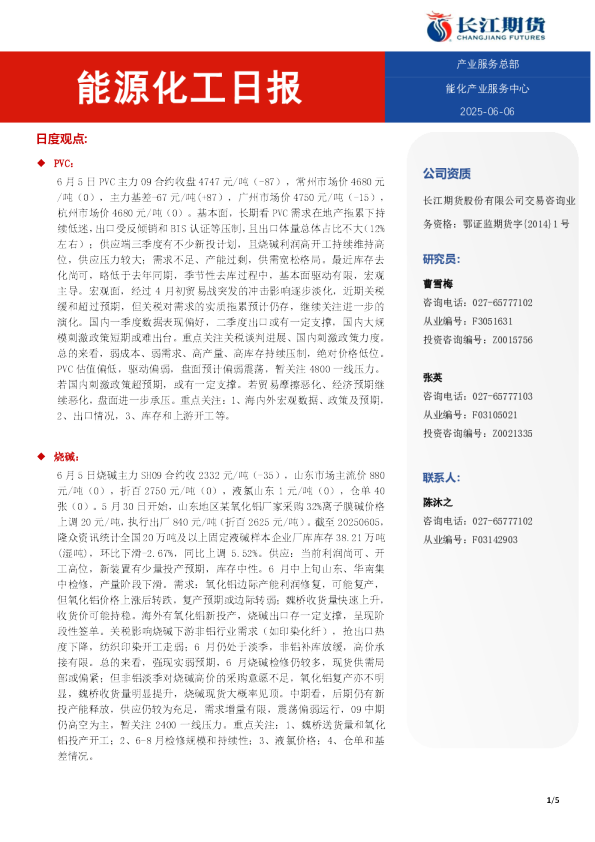 能源化工日报
