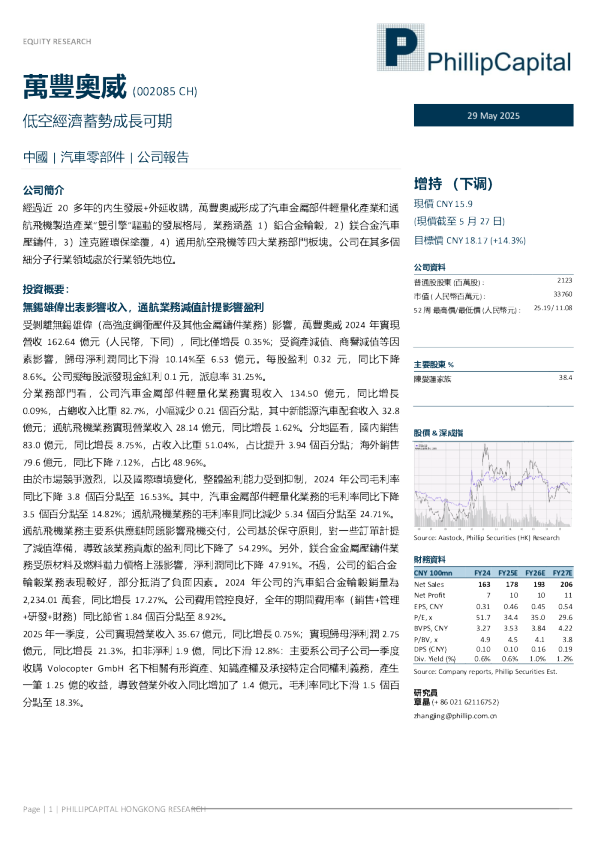 低空经济蓄势成长可期