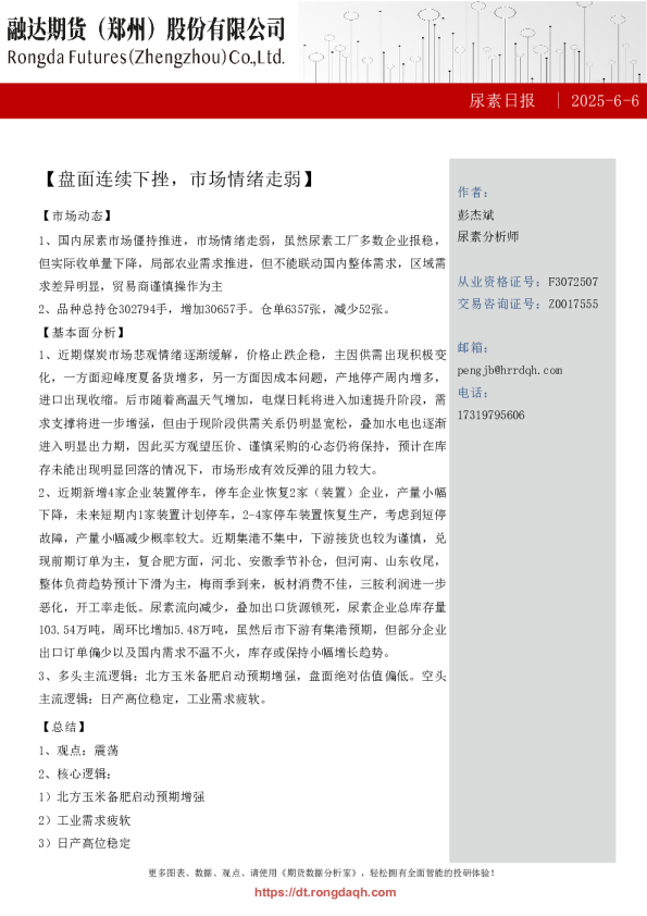 尿素日报：盘面连续下挫 市场情绪走弱