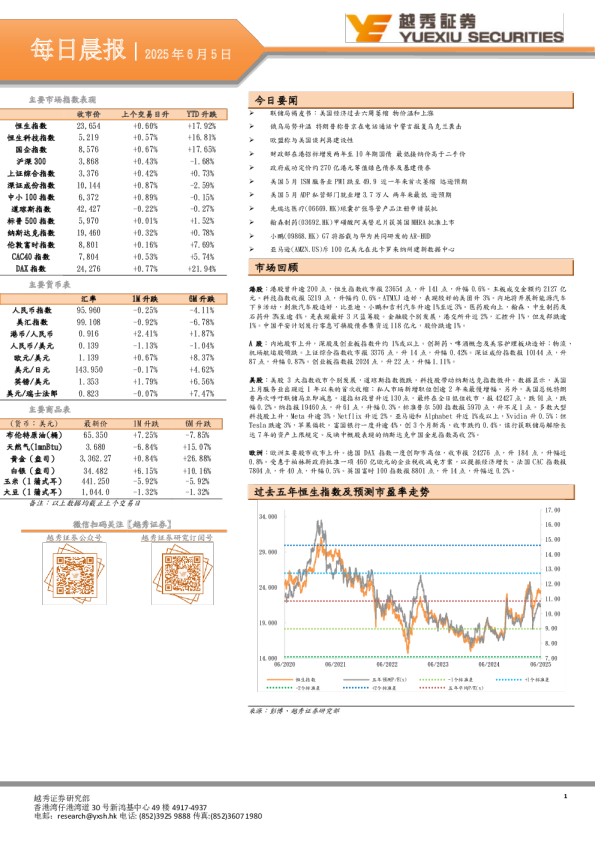 越秀证券每日晨报