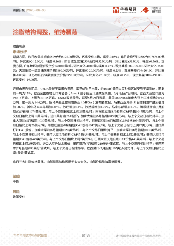 油脂日报：油脂结构调整，维持震荡