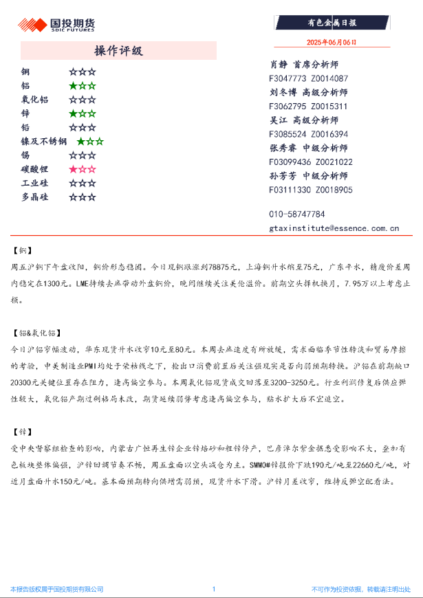 有色金属日报