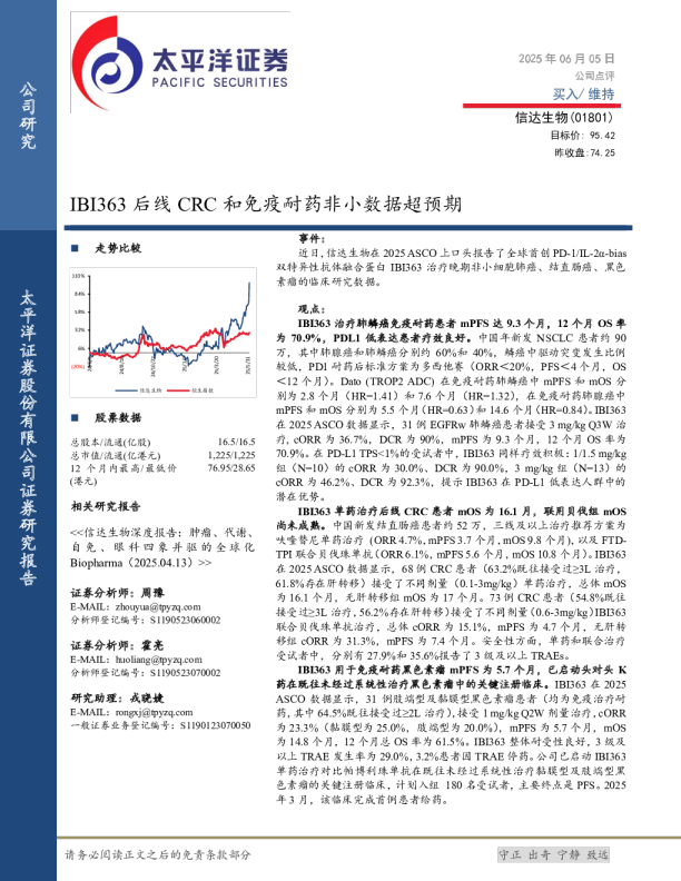 IBI363后线CRC和免疫耐药非小数据超预期