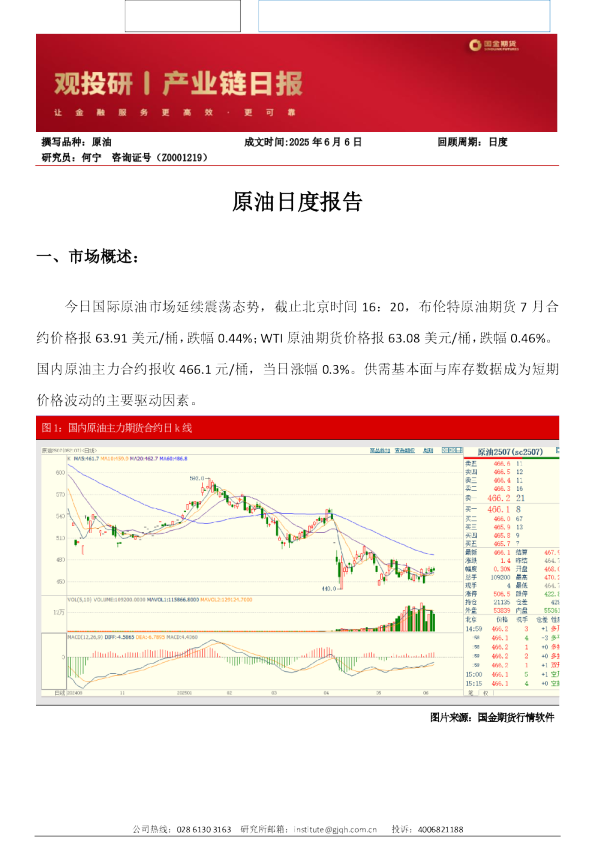 原油日度报告