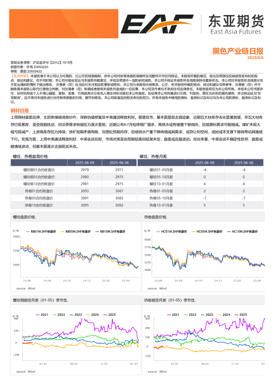 黑色产业链日报