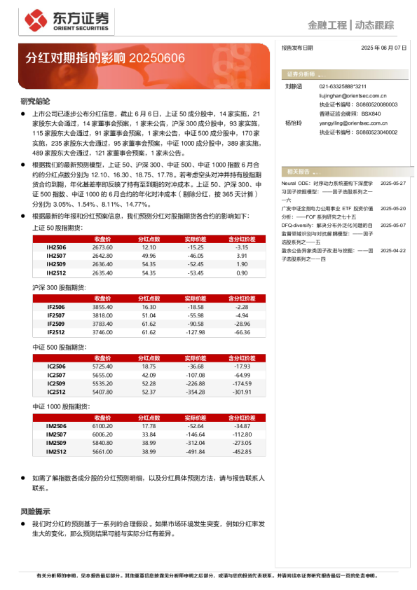 分红对期指的影响20250606
