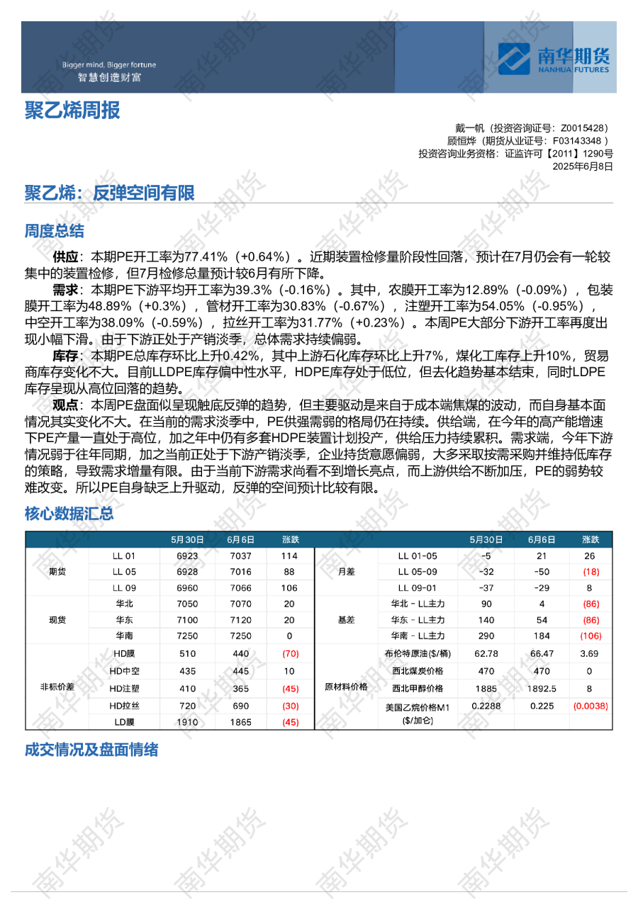 聚乙烯：反弹空间有限