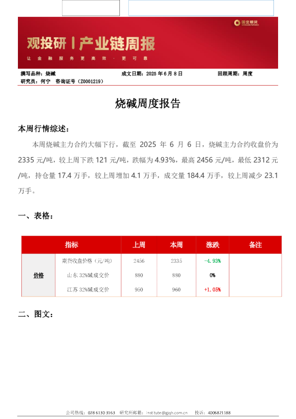 烧碱周度报告