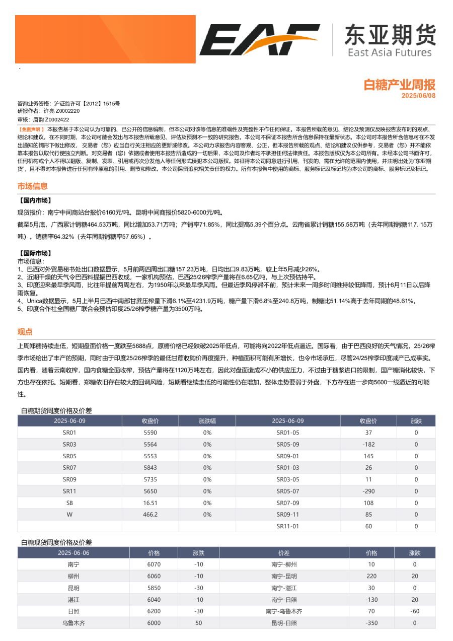 白糖产业周报