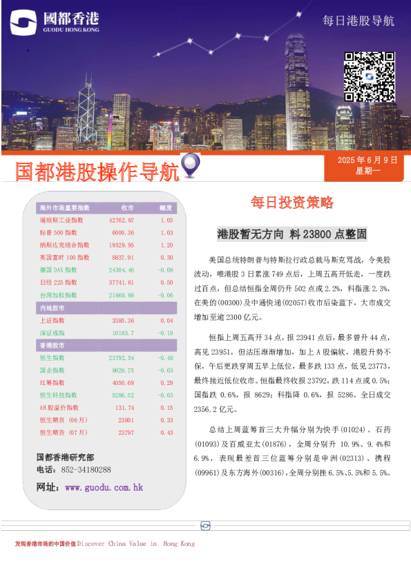 每日港股导航