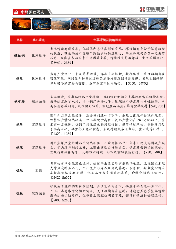 【黑色板块】黑色板块日报