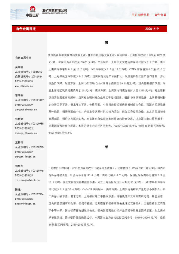 五矿期货早报有色金属