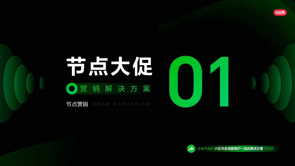 节点大促营销解决方案