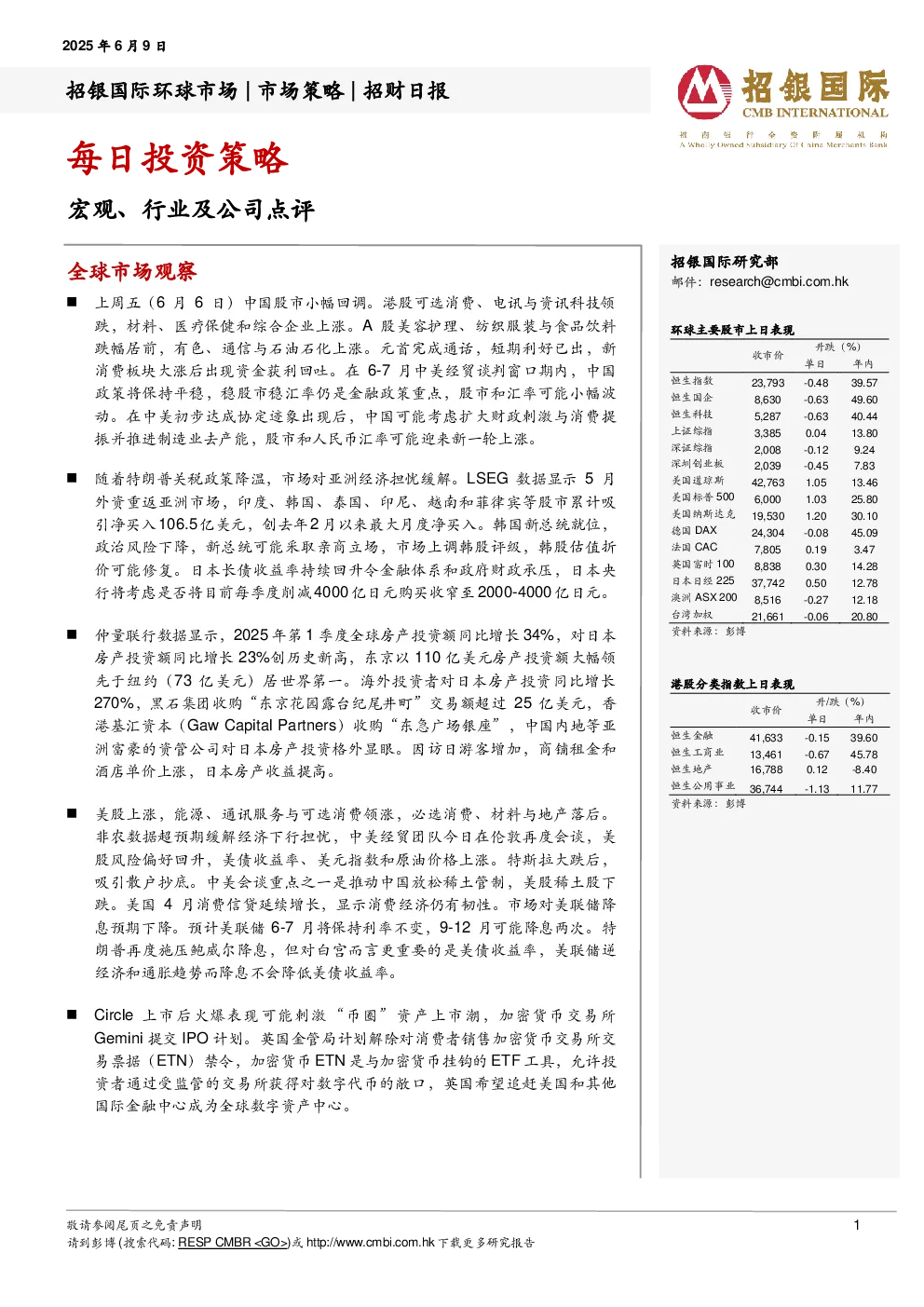 招财日报