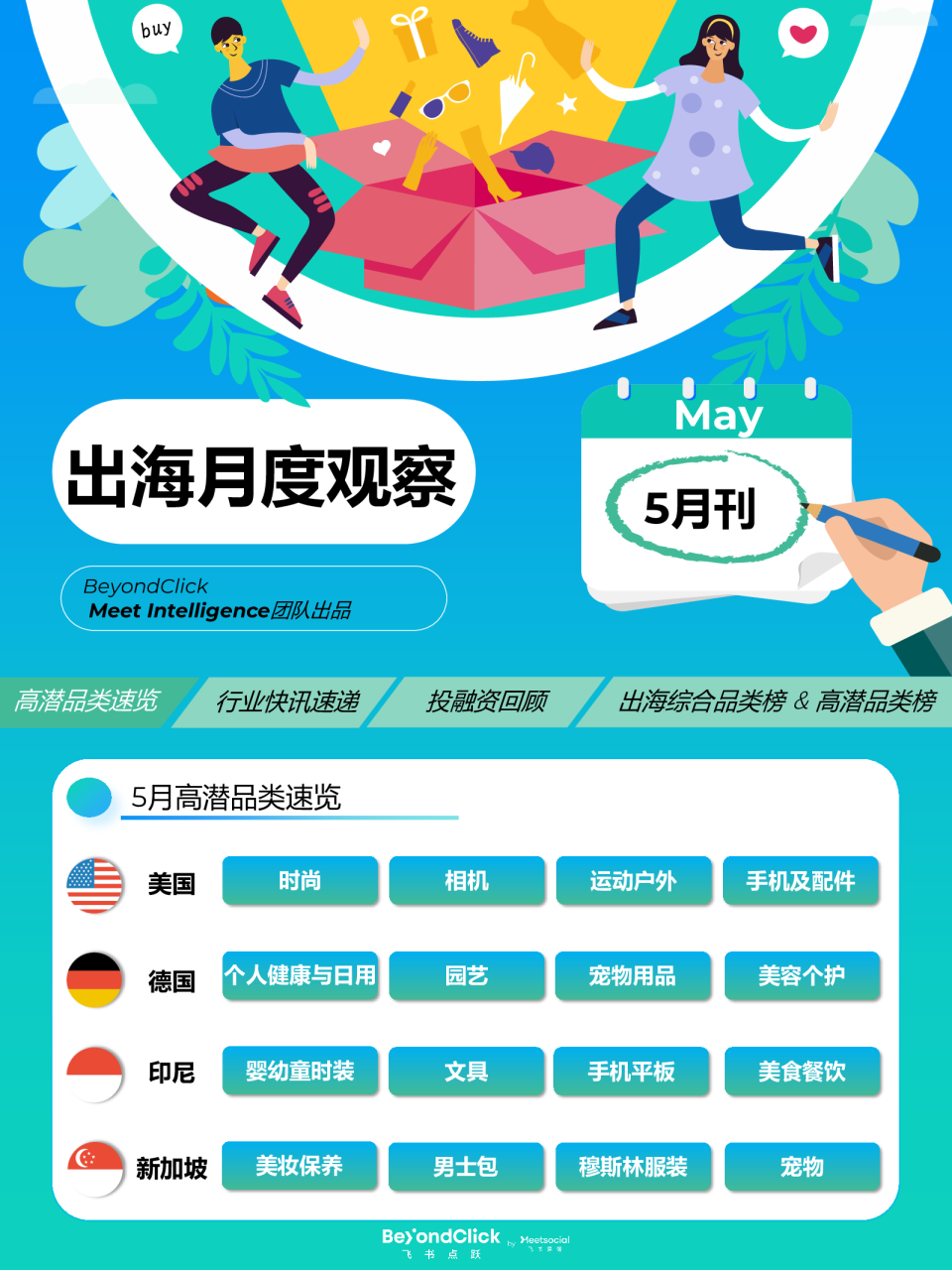 出海月度观察2025年5月刊