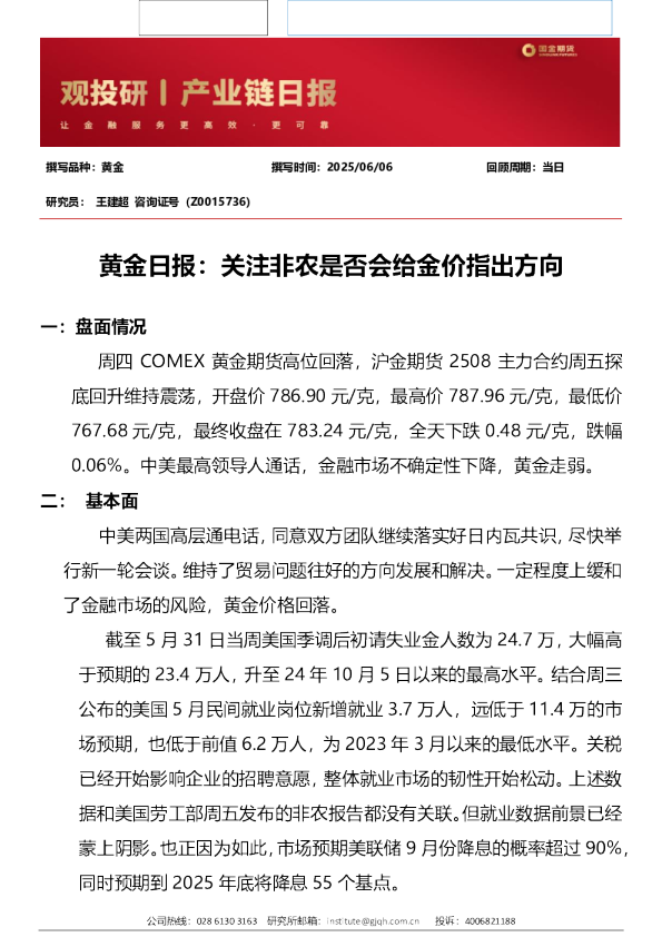 观投研之黄金日报