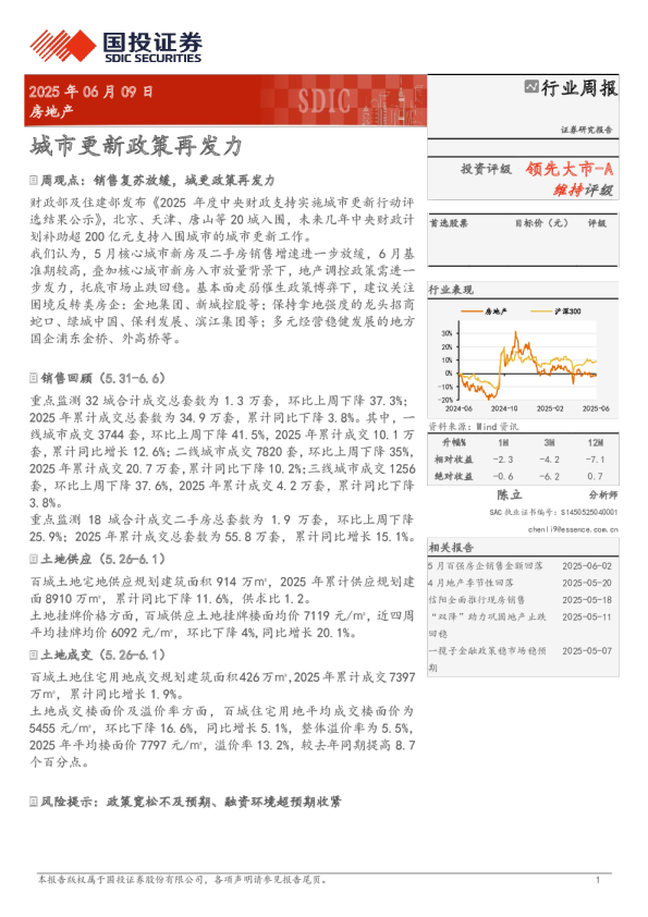 城市更新政策再发力