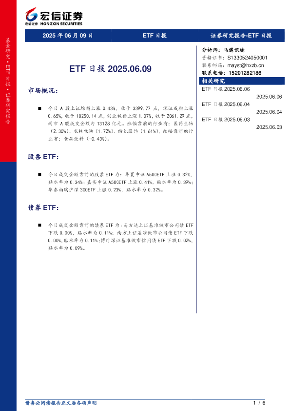 ETF日报