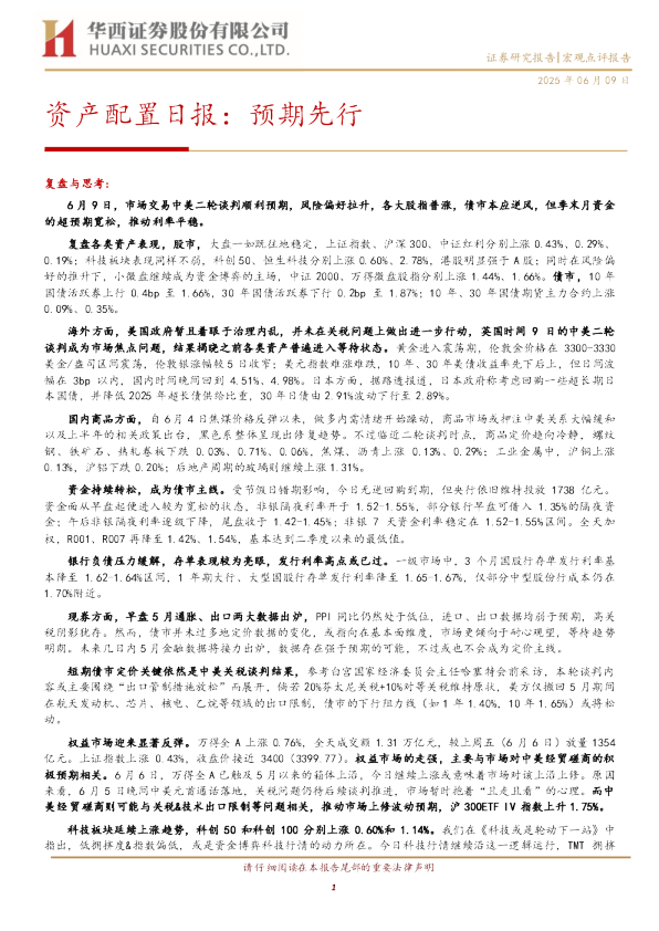 资产配置日报：预期先行