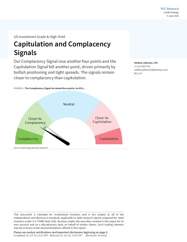 投降与自满信号：美国投资级与高收益