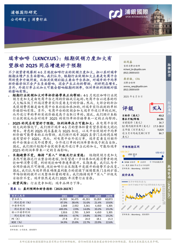 短期促销力度加大有望推动2Q25同店增速好于预期