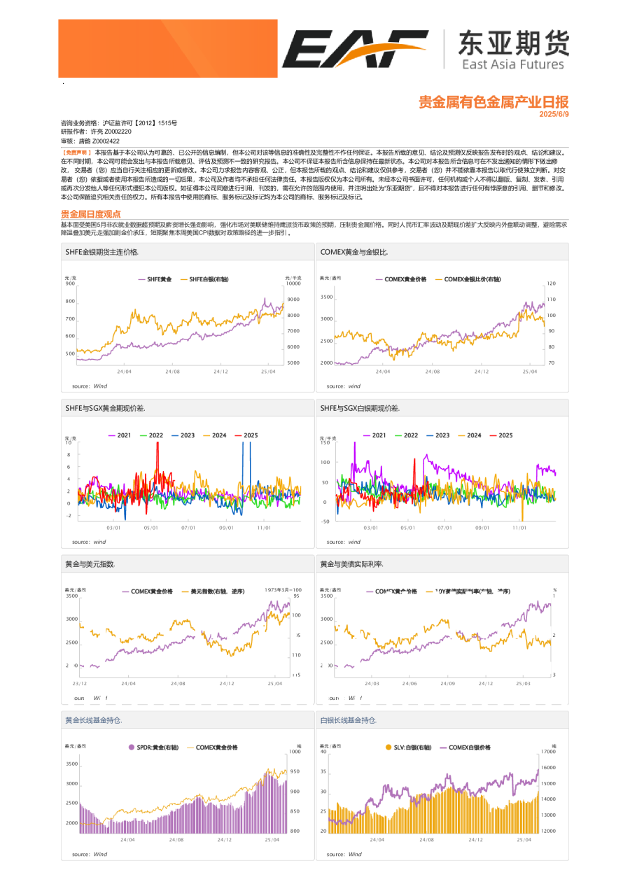 贵金属有色金属产业日报