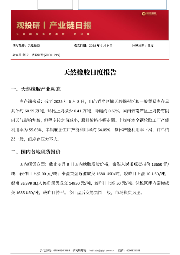 天然橡胶日度报告