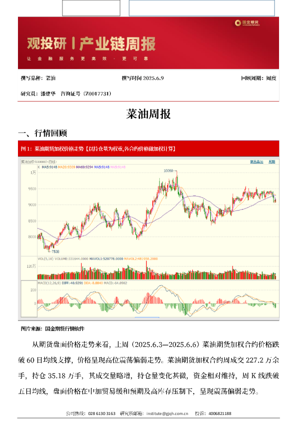 菜油周报