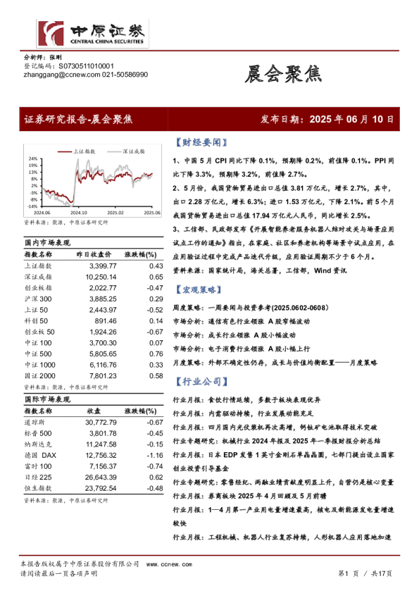 晨会聚焦