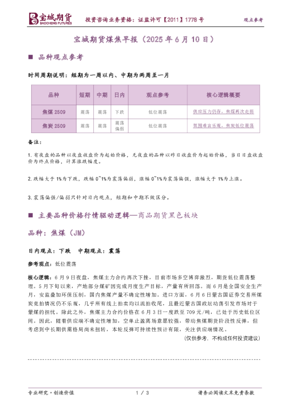煤焦早报