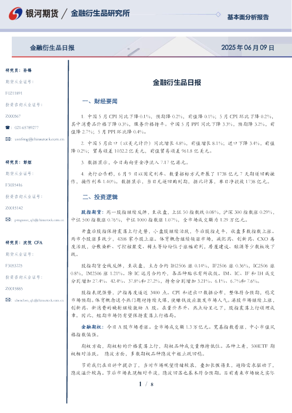金融衍生品日报