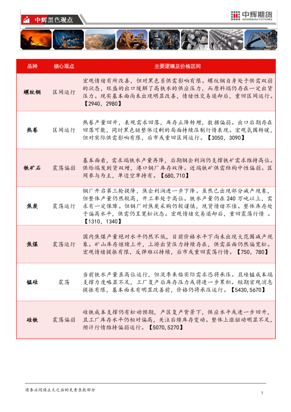 【黑色板块】黑色板块日报