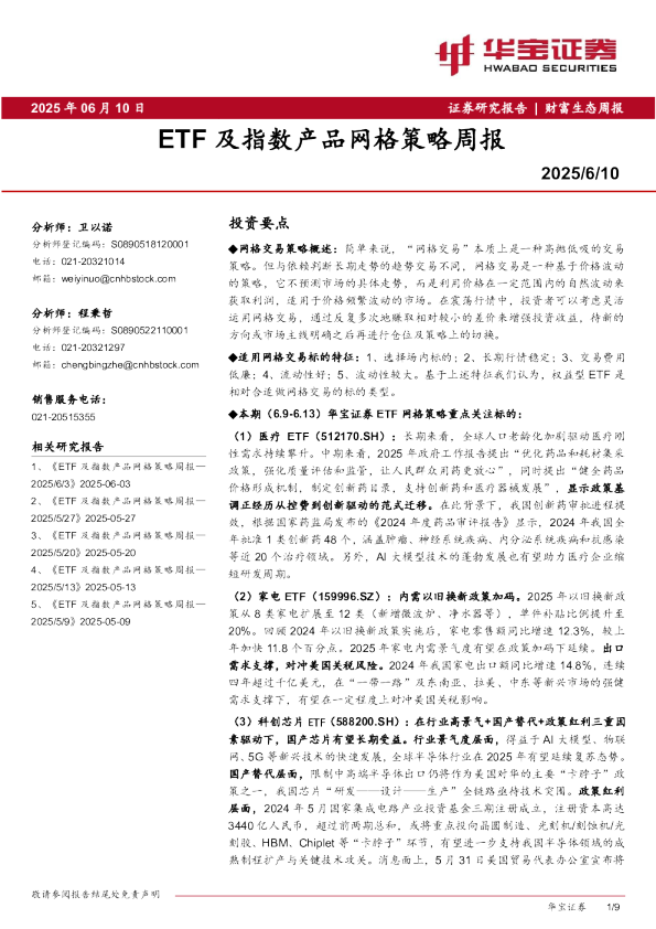 ETF及指数产品网格策略周报