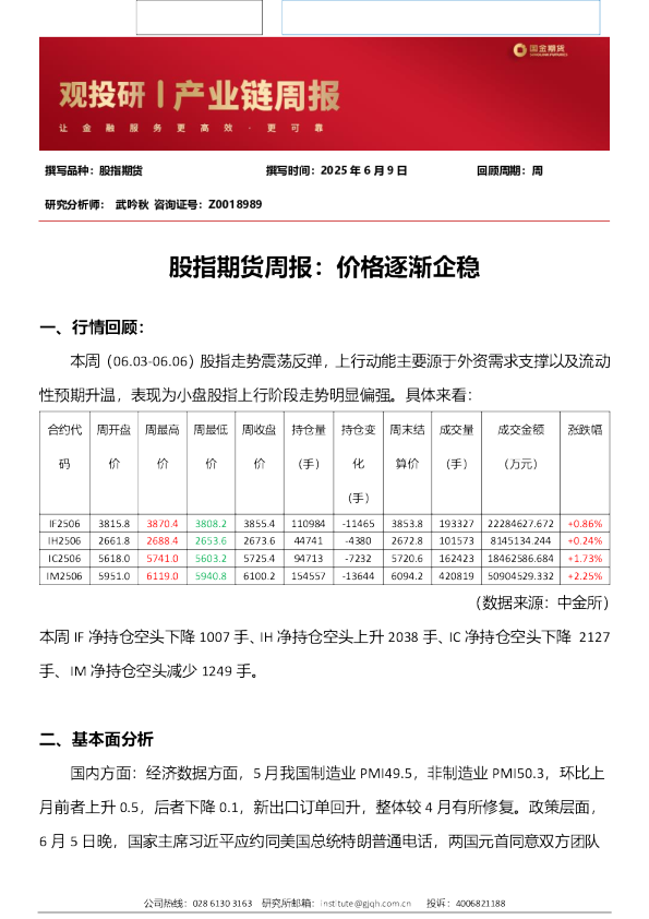观投研之股指周报