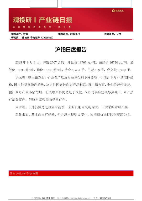 观投研之沪铅日报