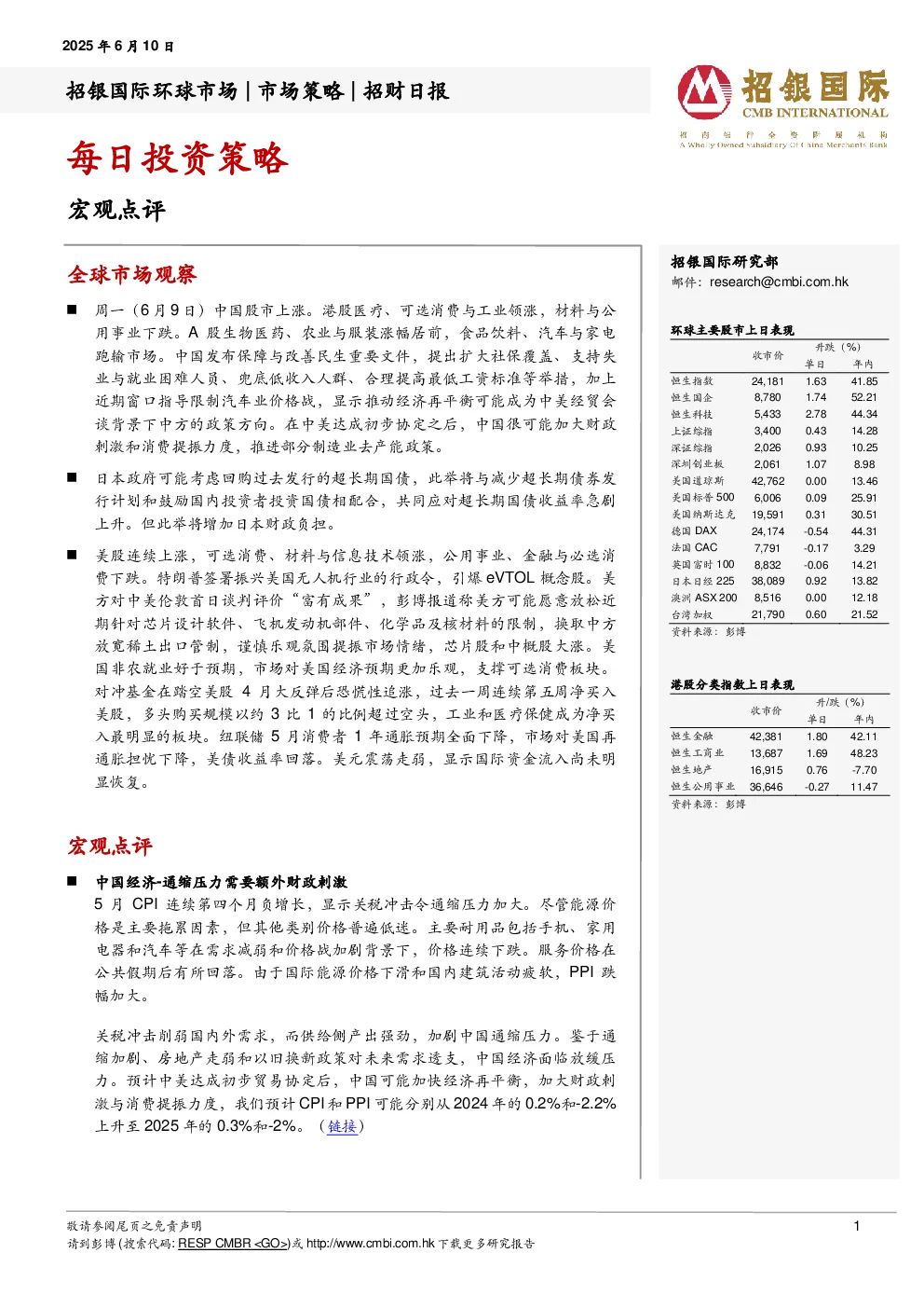 招财日报