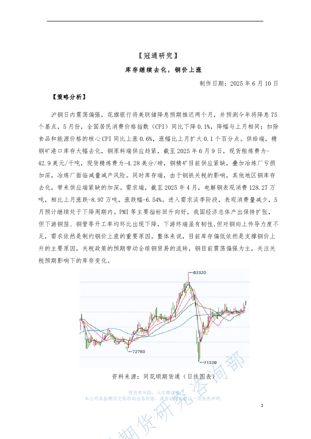 库存继续去化，铜价上涨