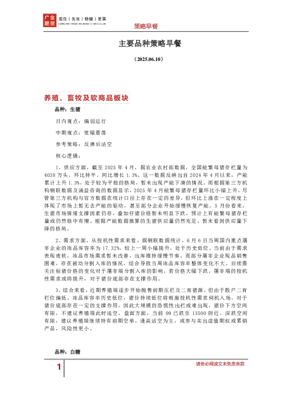 主要品种策略早餐