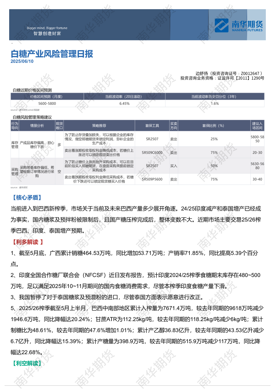 白糖产业风险管理日报
