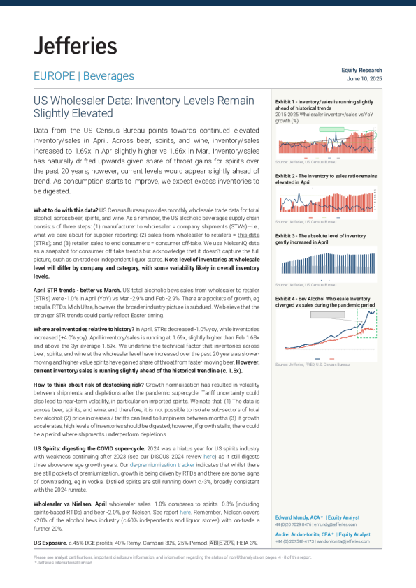 美国批发商数据：库存水平仍略高