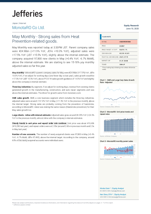 MonotaRO五月月报：防暑相关商品销售强劲