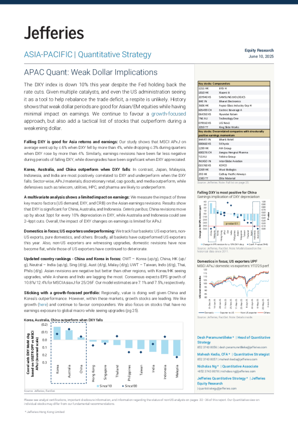 亚太量化：美元疲软的影响