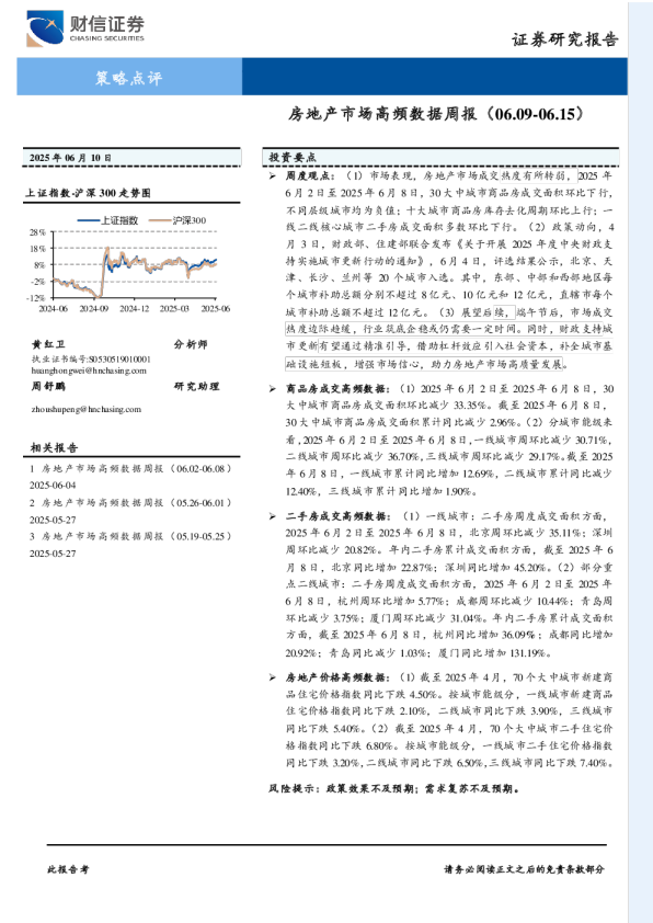 房地产市场高频数据周报