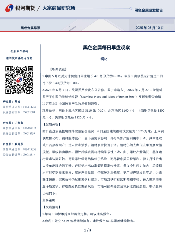 黑色金属每日早盘观察