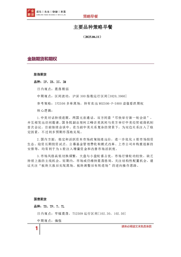 主要品种策略早餐