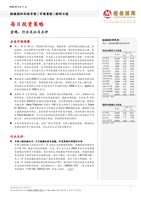 招财日报